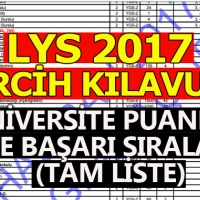 LYS tercih kılavuzu tam lise - ÖSYM 2017 üniversite taban puanı ve başarı sıralaması