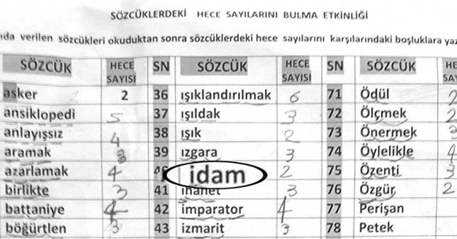 İlkokulda idam kelimesi heceletiliyor