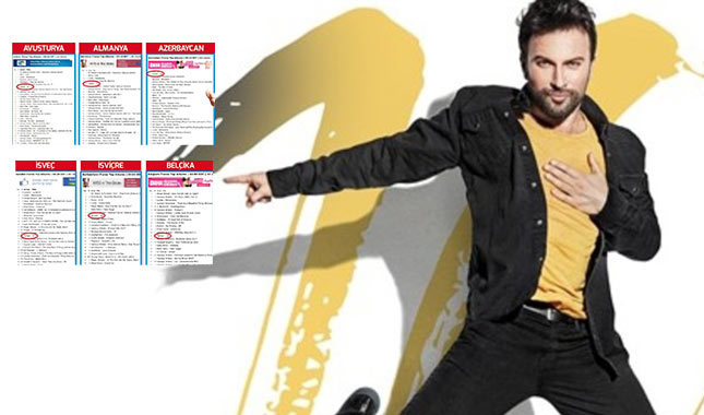 Tarkan yeni albümüyle dünya listelerini de salladı