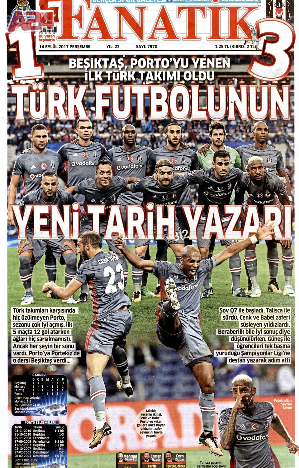Fanatik