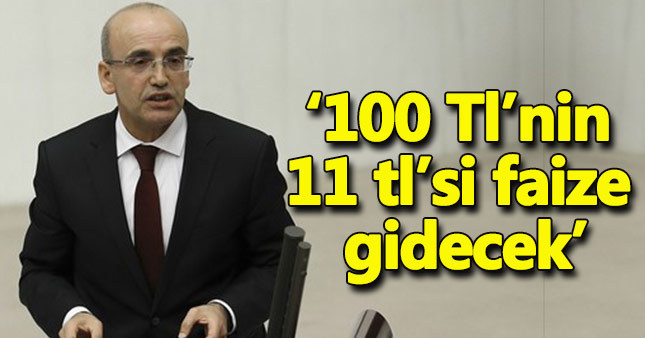 '2017'de her 100 liranın 11TL'si faize gidecek'