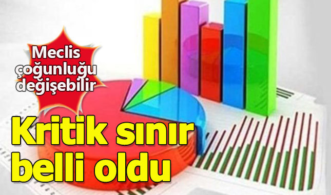 24 Haziran öncesi son seçim anketi dikkat çekti