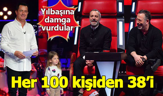 Acun yılbaşı gecesi reytingleri sildi süpürdü