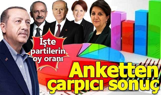 Afrin operasyonu AKP'nin oy oranını arttırdı