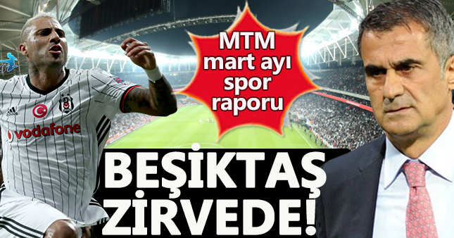Beşiktaş zirveye alıştı
