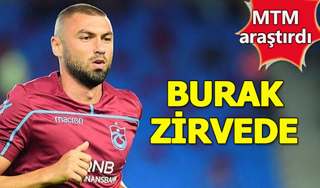 Burak Yılmaz medyada en çok konuşulan futbolcular listesinde ilk sırada