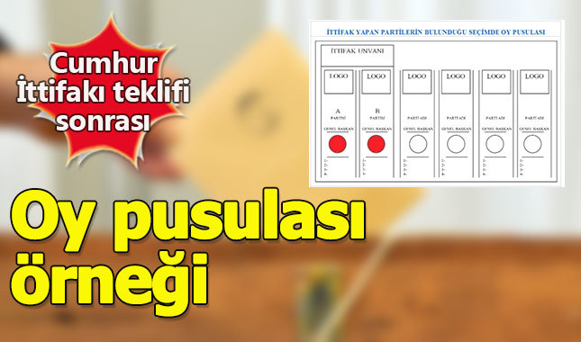 Cumhur İttifakı'nın oy pusulası belli oldu