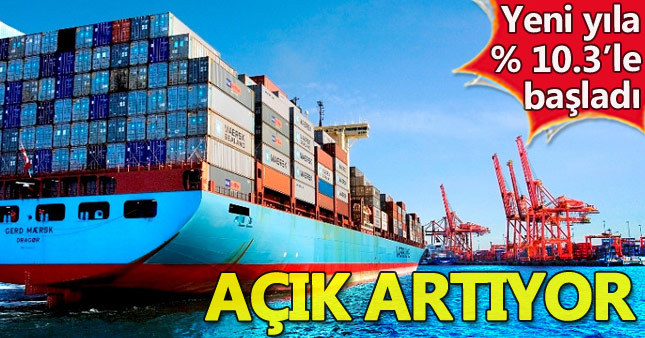 Dış ticaret açığı 2017'de yüzde 10.3 arttı