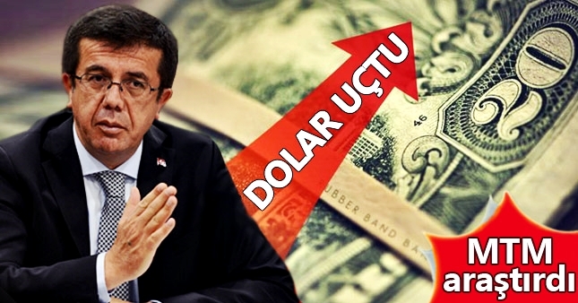 Ekonomide Mart ayının gündemi 'dolar' oldu