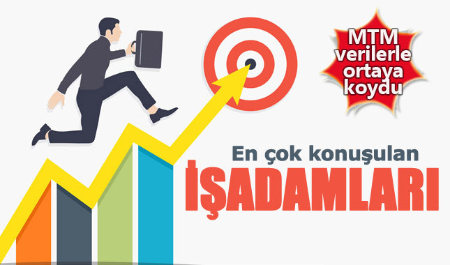 En çok konuşulan iş adamları belli oldu