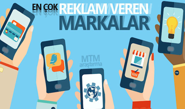 En çok reklam veren markalar belirlendi
