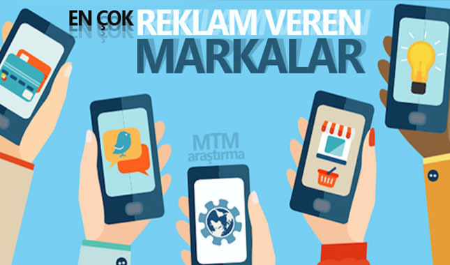 En çok reklam veren markalar belirlendi