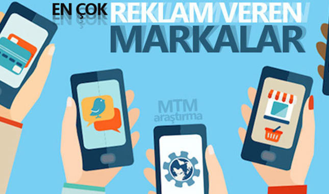 En çok reklam veren markalar belli oldu