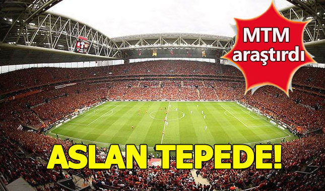Galatasaray zirveye uçtu!