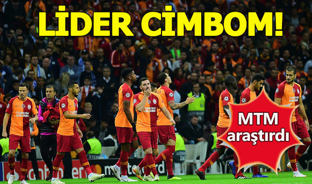Galatasaray zirveyi bırakmadı