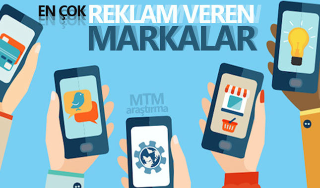 Hepsiburada televizyon reklamlarında ön planda