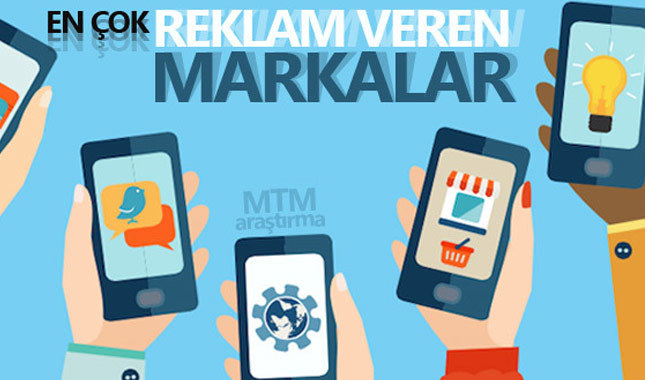 Hepsiburada ve Trivago en fazla reklam veren markalar oldu