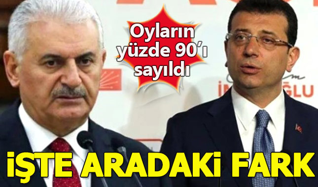 İstanbul'da seçim sonuçları son durum
