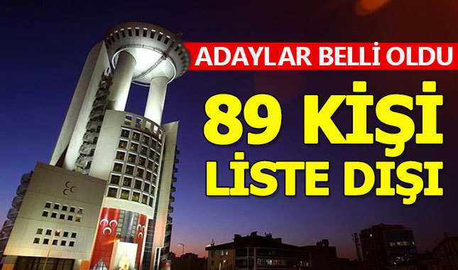 MHP milletvekili adayları tam listesi açıklandı - 27. Dönem Milletvekili Genel Seçimi