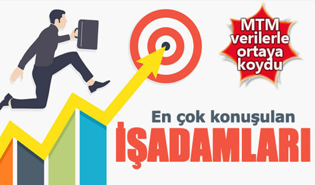 Medyada geçtiğimiz hafta en çok konuşulan iş adamları belli oldu