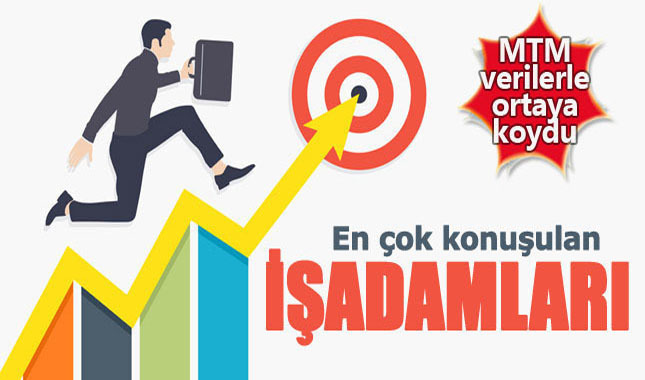 Medyanın en çok konuşulan iş insanı Turan Erdoğan oldu