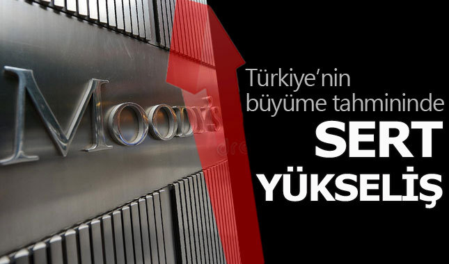 Moody's, Türkiye'nin büyüme tahminini yükseltti