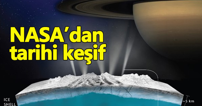 NASA tarihi keşfi canlı yayında açıkladı
