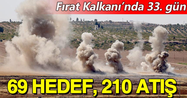 TSK IŞİD hedeflerini bombaladı