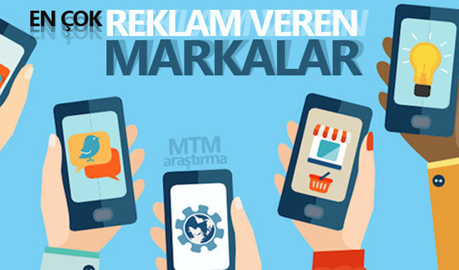 Televizyonda en çok dolaşan marka Evkur AVM oldu