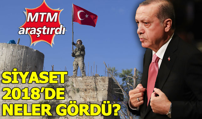 Türk siyasi hayatında 2018 yılında yaşananlar