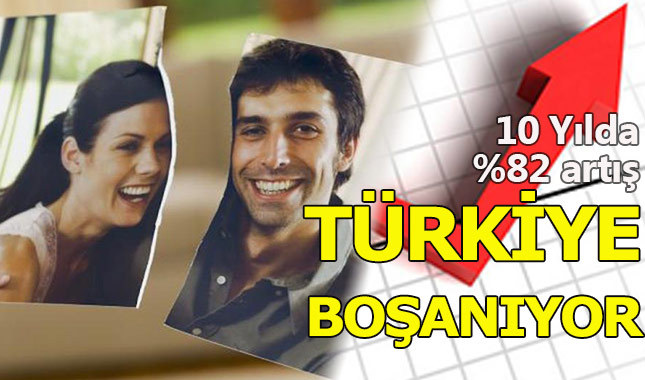 Türkiye'de boşanma oranları 2016