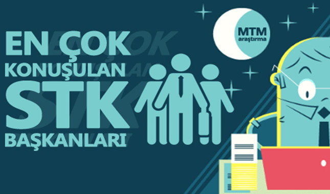 Yazılı basın Bendevi Palandöken'i konuştu