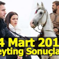 14 Mart 2018 Çarşamba reyting sonuçları açıklandı - Total AB reyting sıralaması