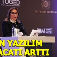 2018 yılında oyun yazılımı ihracatı 1 milyar 50 milyon dolar oldu