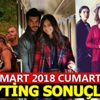 24 Mart 2018 Cumartesi reyting sonuçları - AB Total reyting oranları - Birinci kim oldu?