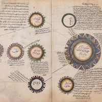 Arthill Müzecilik'ten Osmanlı Sanat Eserleri Müzayedesi