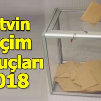 Artvin seçim sonuçları 2018 - 24 Haziran oy oranları