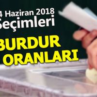 BURDUR Seçim sonuçları - 2018 | Cumhurbaşkanı ve Parti oy oranları | Kesinleşmiş sonuçlar