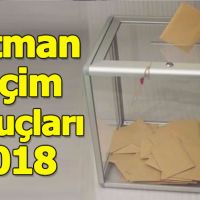 Batman seçim sonuçları 2018 - 24 Haziran oy oranları