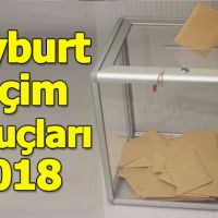 Bayburt seçim sonuçları 2018 - 24 Haziran oy oranları