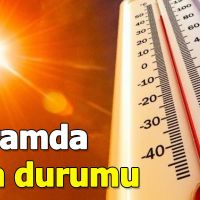 Bayramda hava durumu belli oldu