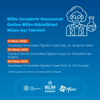 Bilim Gençlerle Kazanacak Projesi nisan ayı etkinlikleriyle sürüyor