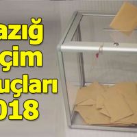 Elazığ seçim sonuçları 2018 - 24 Haziran oy oranları