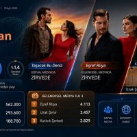 En Çok Konuşulan Diziler: Taşacak Bu Deniz ve Eşref Rüya