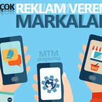 En çok reklam veren ilk 15 marka belli oldu