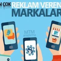Evkur AVM televizyon sektörünün zirvesinde