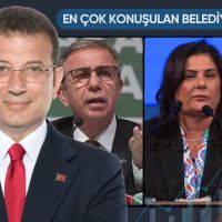 Eylül 2025'te En Çok Konuşulan Belediye Başkanları