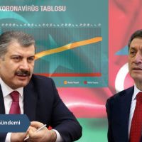 Eylül ayında yaşanan siyasi ve toplumsal gelişmeler