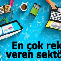 Gıda sektörü reklamda ilk sırada