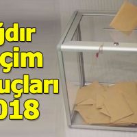 Iğdır seçim sonuçları 2018 - 24 Haziran oy oranları